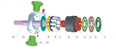 হাইড্রোলিক পিস্টন পাম্প সিটার SPK10 / 10 (E200B) SPV10 / 10 (MS180)